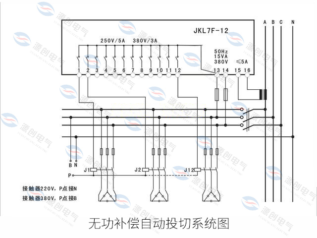 無功補償自動投切控制原理