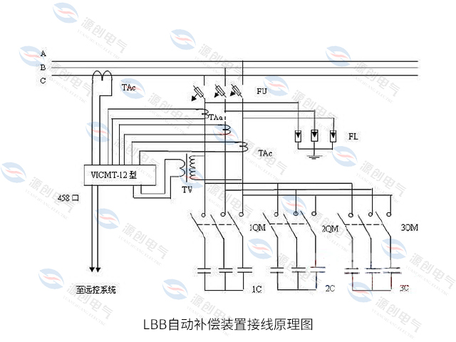 10kV線路無功補償裝置接線原理圖 10kV線路無功補償裝置接線原理圖